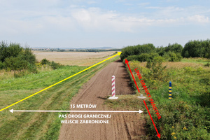 Ilustracja pokazująca, czym jest pas drogi granicznej
